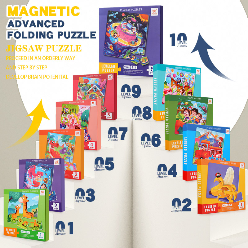 Kids Magnetic Wooden Puzzle Ca - Woodworking For Kids avis et prix